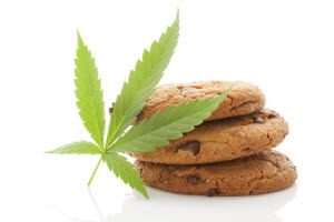 Fungal Disease Prevention on Edibles